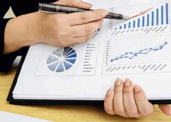 العقود الآجلة لمؤشر TSX