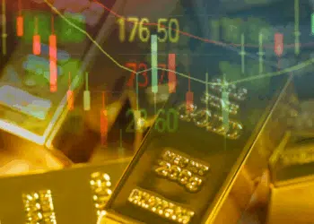 تحليل فني الذهب