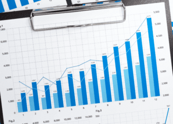 توصيات الأسهم الأمريكية