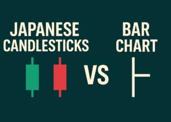 الشموع اليابانية