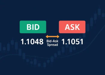 سعر العرض وسعر الطلب