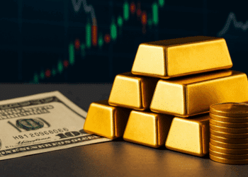 الأسواق العالمية