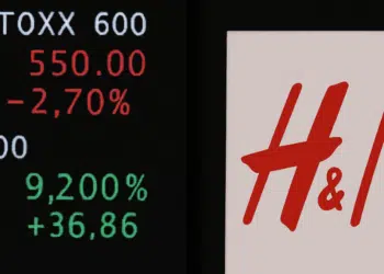 المؤشرات الأوروبية