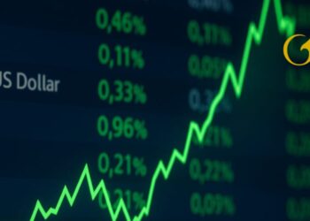 الأسهم العالمية