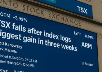 الأسهم العالمية مؤشر TSX