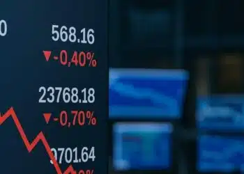 العقود الآجلة الأوروبية